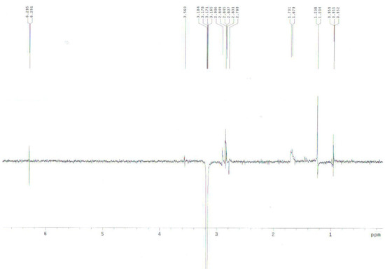 Molecules 15 04408 g001 550
