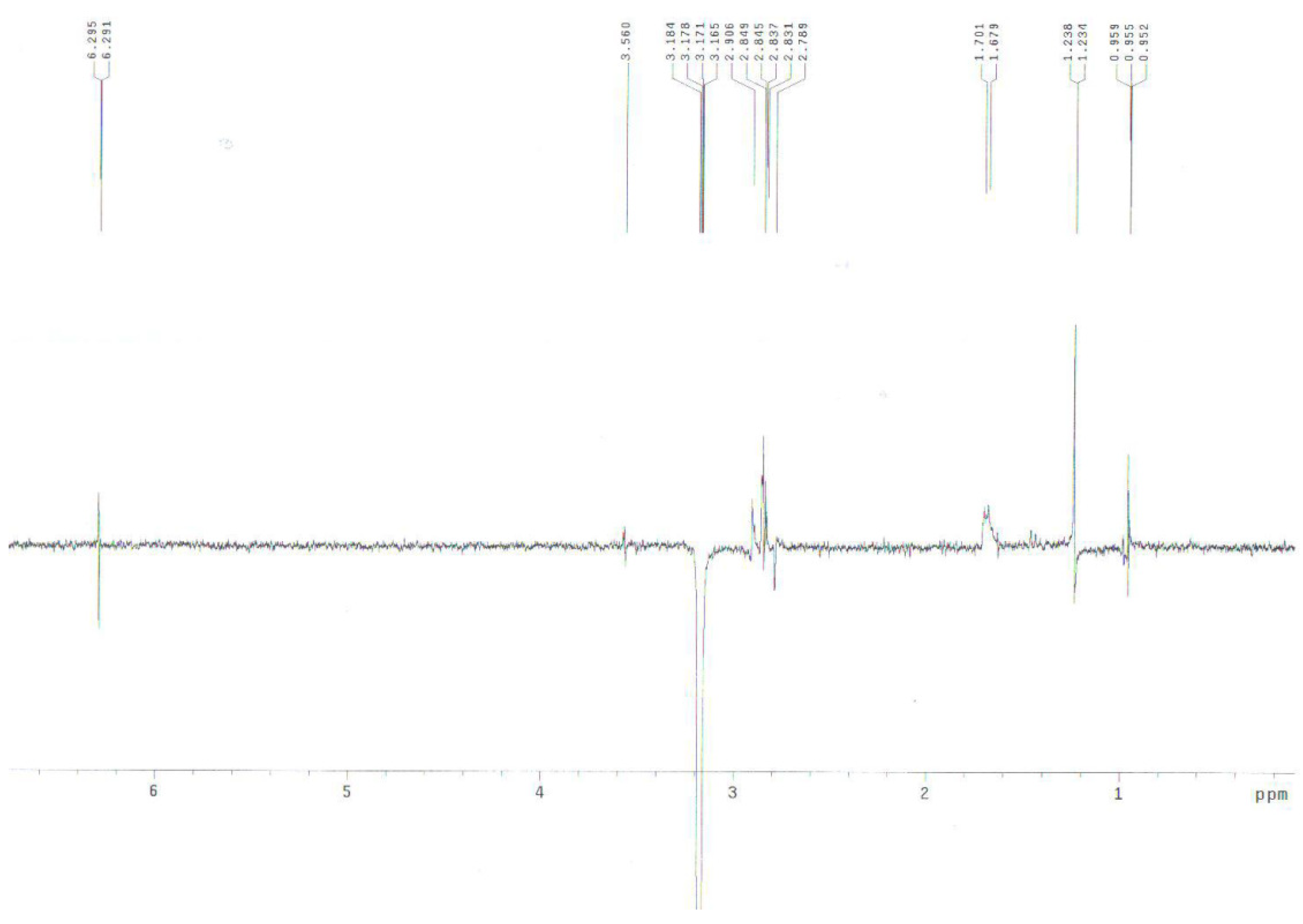 Molecules 15 04408 g001