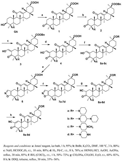 Molecules 15 04439 g001 550