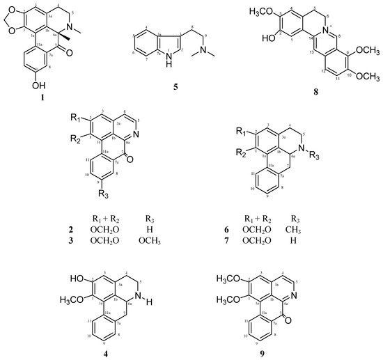 Molecules 15 04583 g001 550