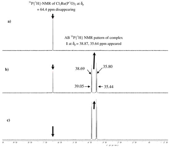Molecules 15 04652 g001 550