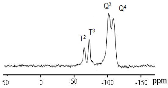 Molecules 15 04652 g006 550