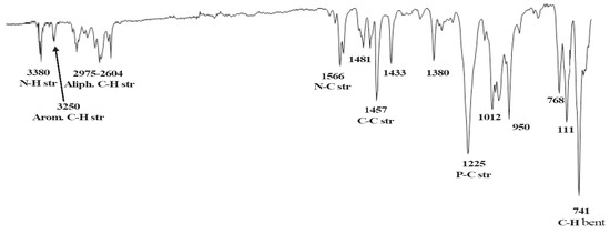 Molecules 15 04652 g008 550
