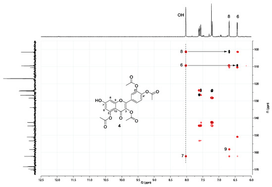 Molecules 15 04722 g001 550