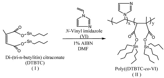 Molecules 15 04750 g003 550