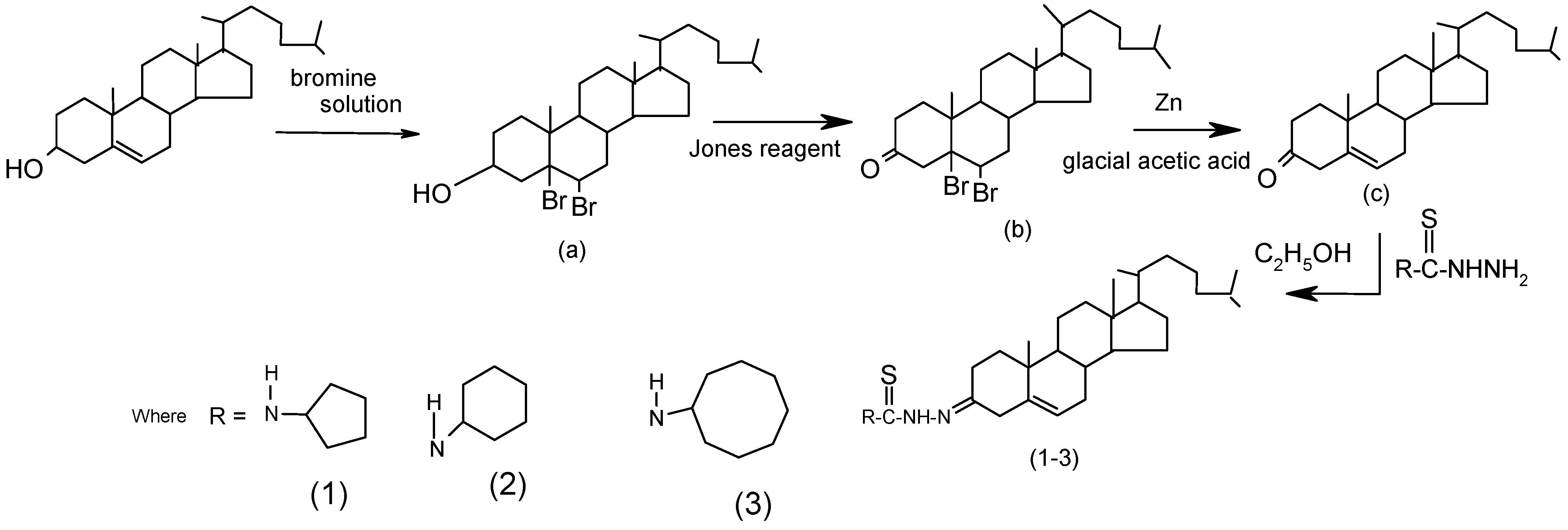 Molecules 15 04784 g003