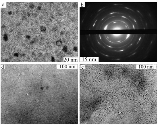 Molecules 15 04792 g012 550