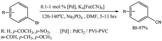 Molecules 15 04792 g014 550
