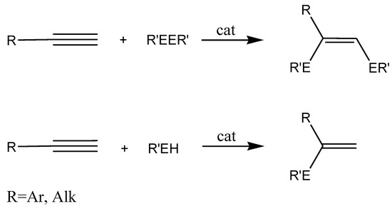 Molecules 15 04792 g020 550