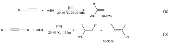 Molecules 15 04792 g022 550