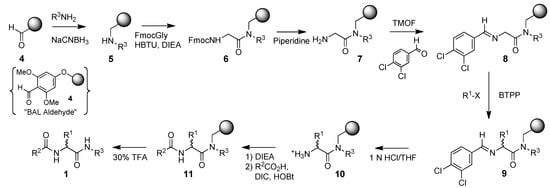 Molecules 15 04961 g002 550