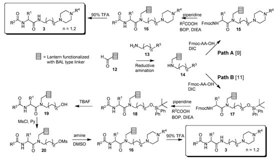 Molecules 15 04961 g003 550
