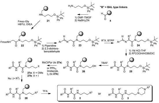 Molecules 15 04961 g004 550