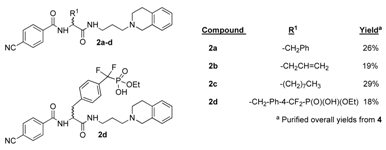 Molecules 15 04961 i001