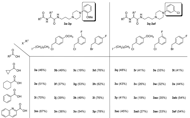 Molecules 15 04961 i002
