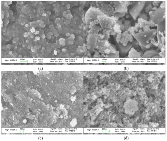 Molecules 15 05139 g004 550