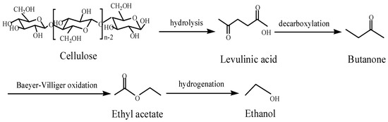Molecules 15 05139 g005 550