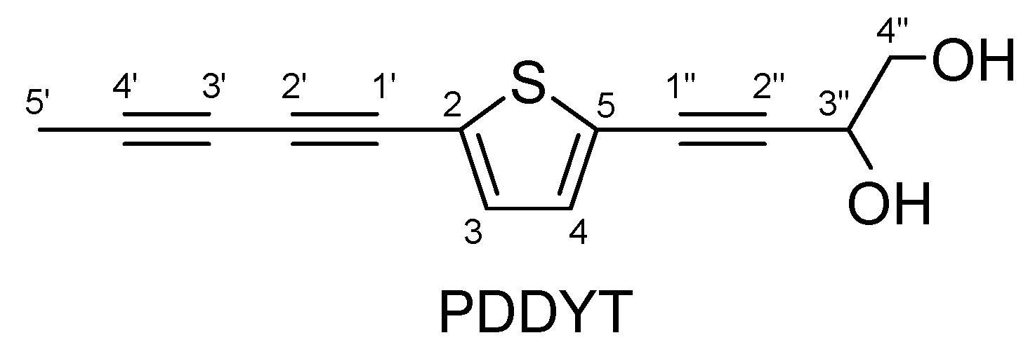 Molecules 15 05273 g001