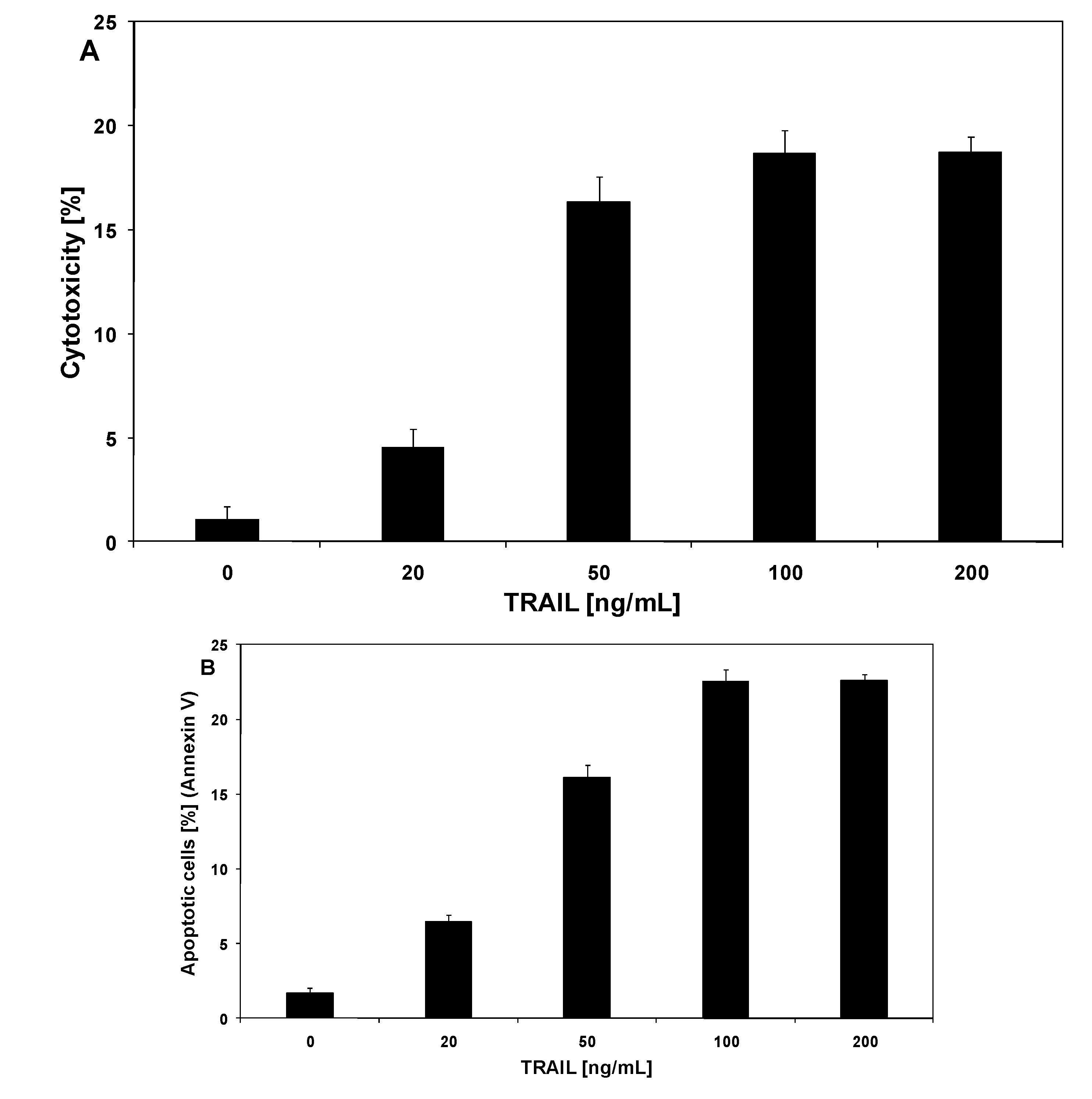 Molecules 15 05336 g003