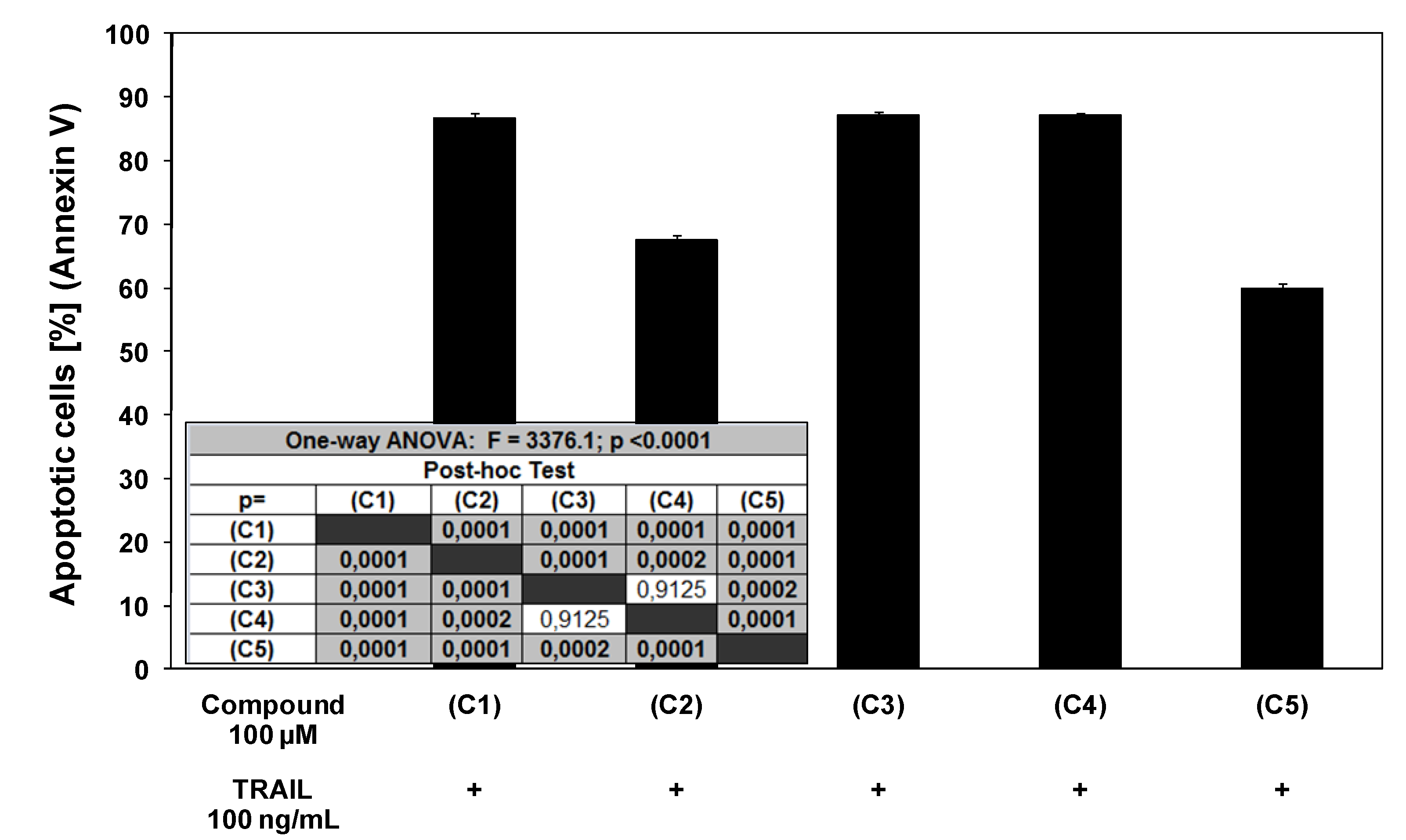 Molecules 15 05336 g007