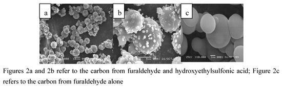 Molecules 15 05369 g002 550