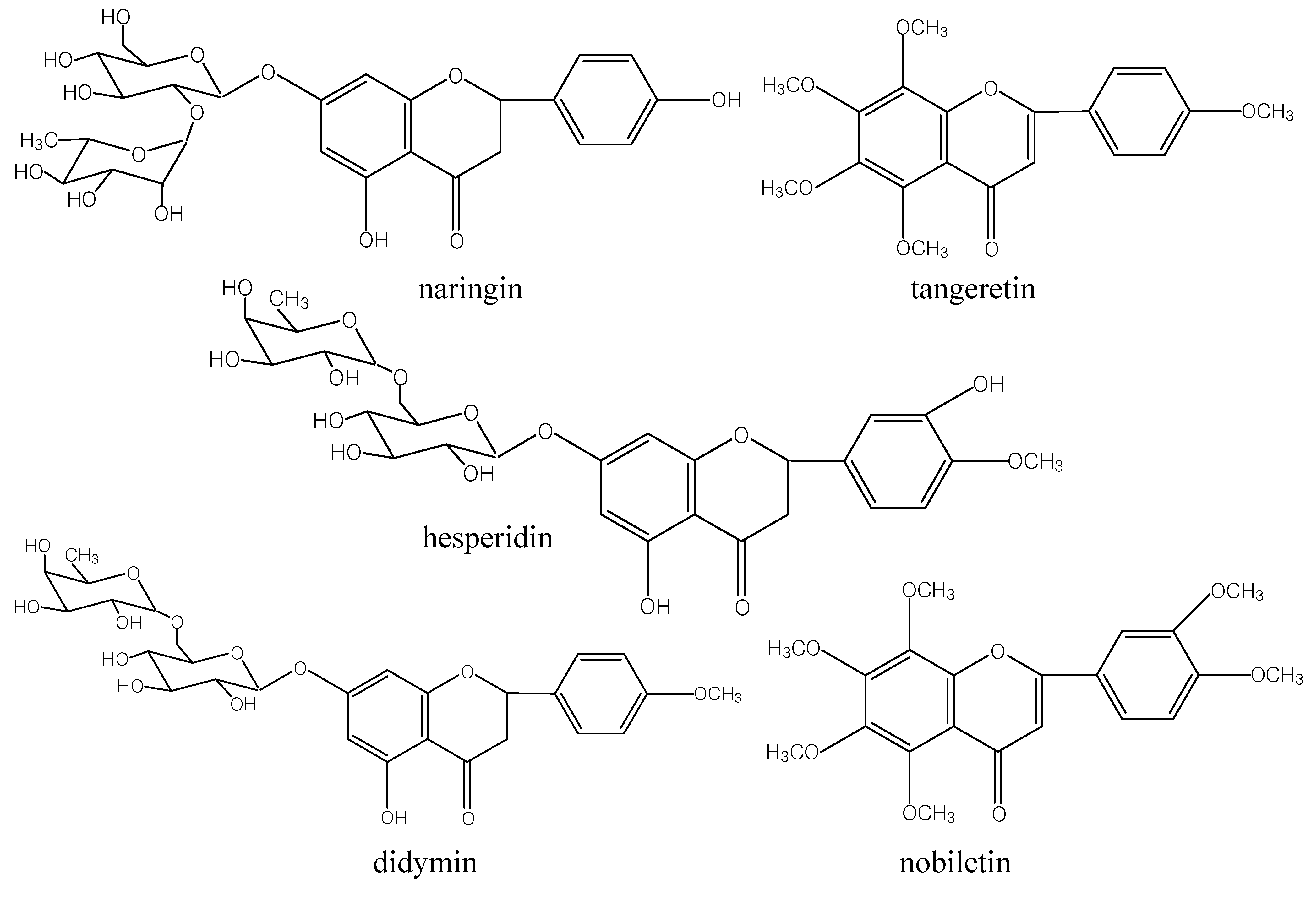 Molecules 15 05378 g001