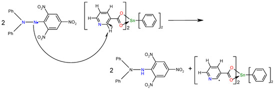Molecules 15 05445 g007 550