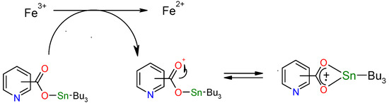 Molecules 15 05445 g008 550