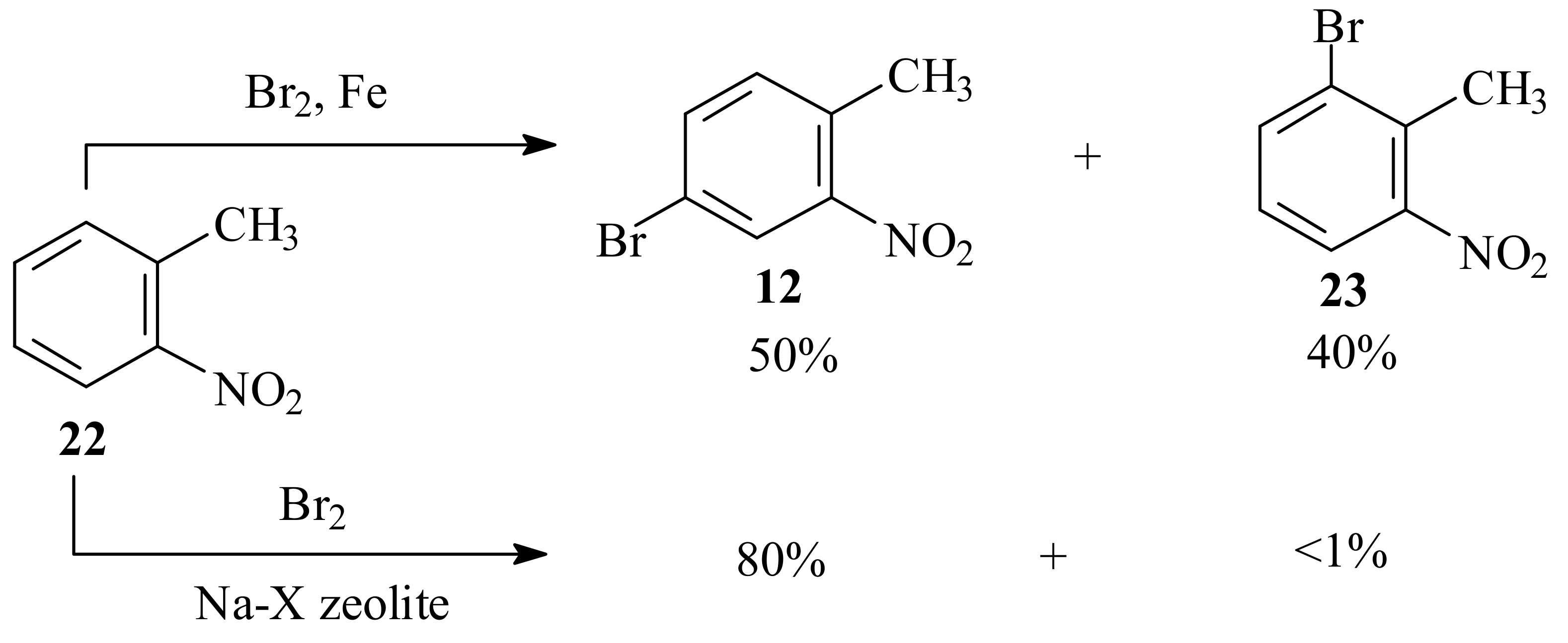 Molecules 15 05473 sch006