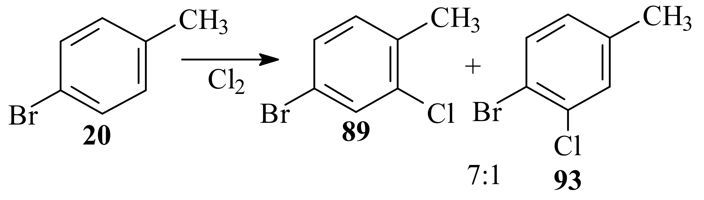 Molecules 15 05473 sch032
