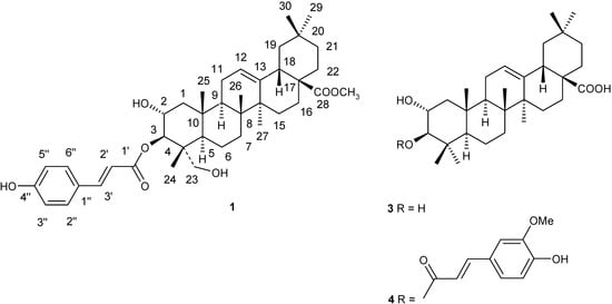 Molecules 15 05547 g002 550