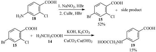 Molecules 15 05561 g005 550