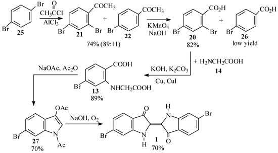 Molecules 15 05561 g007 550