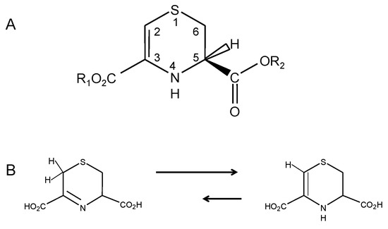 Molecules 15 05581 g001 550