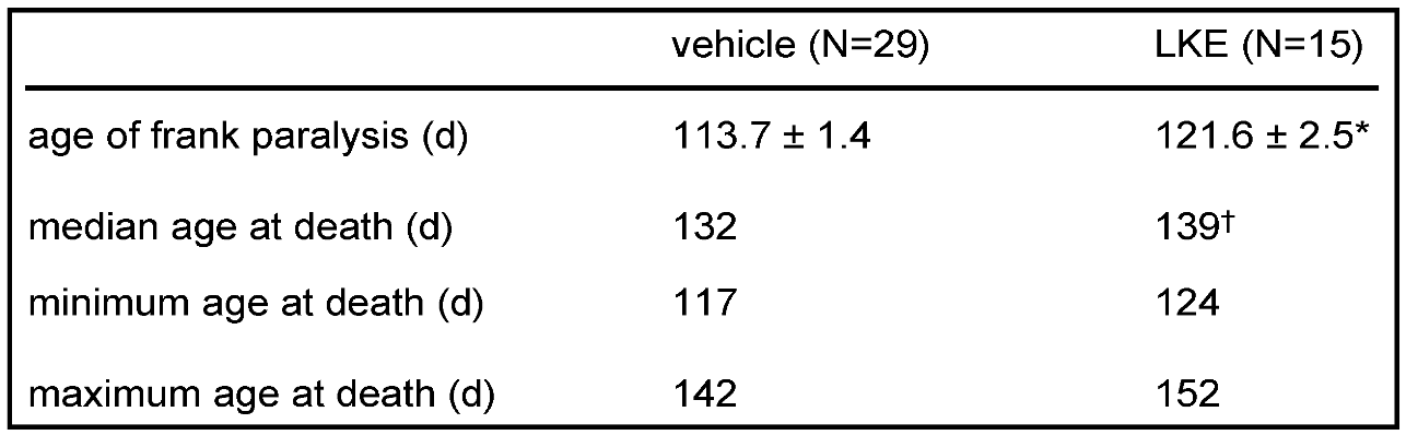 Molecules 15 05581 i001