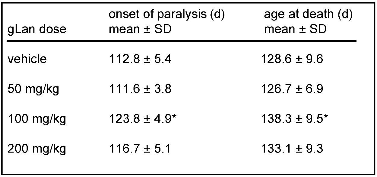 Molecules 15 05581 i002