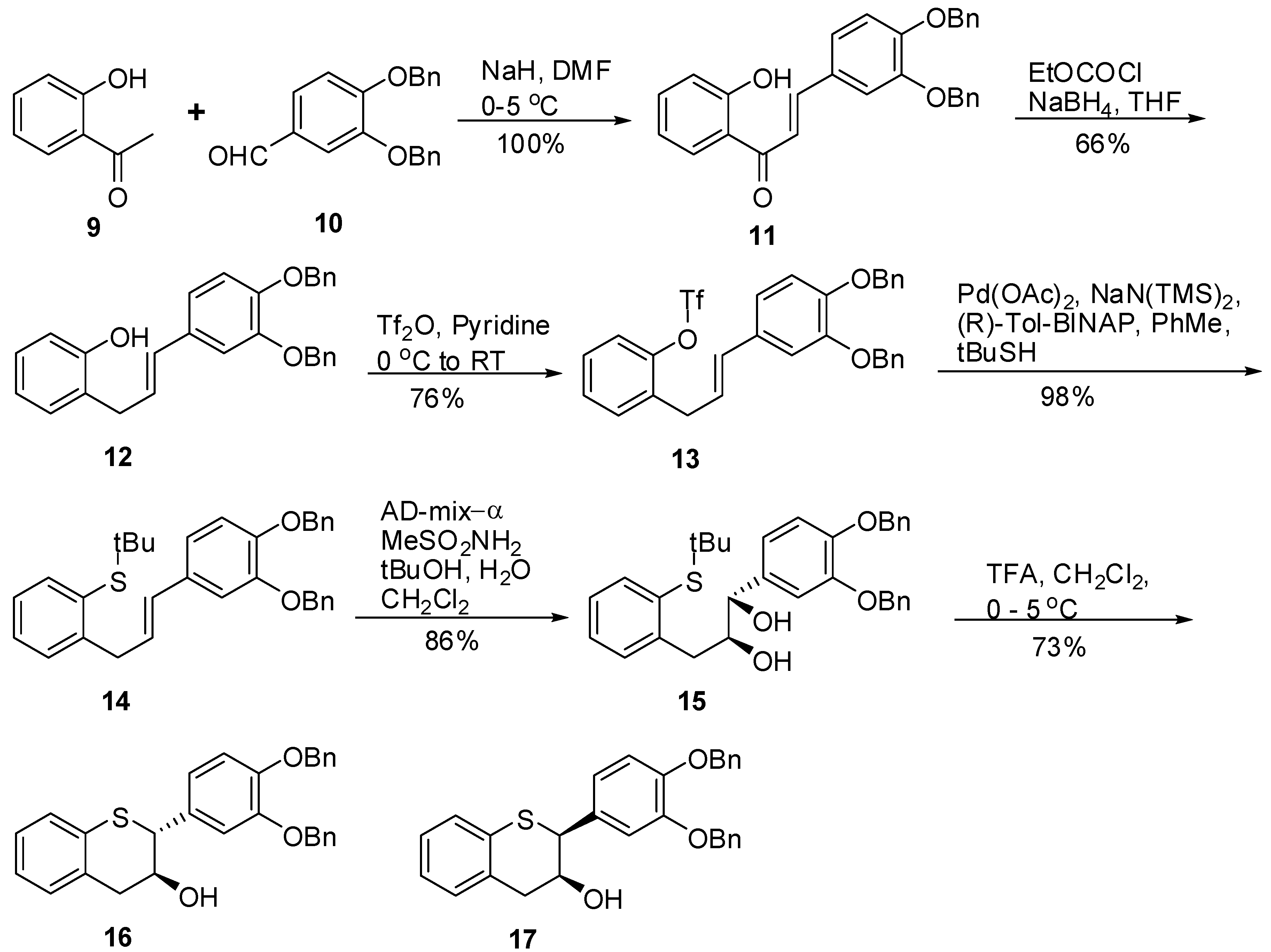 Molecules 15 05595 g005
