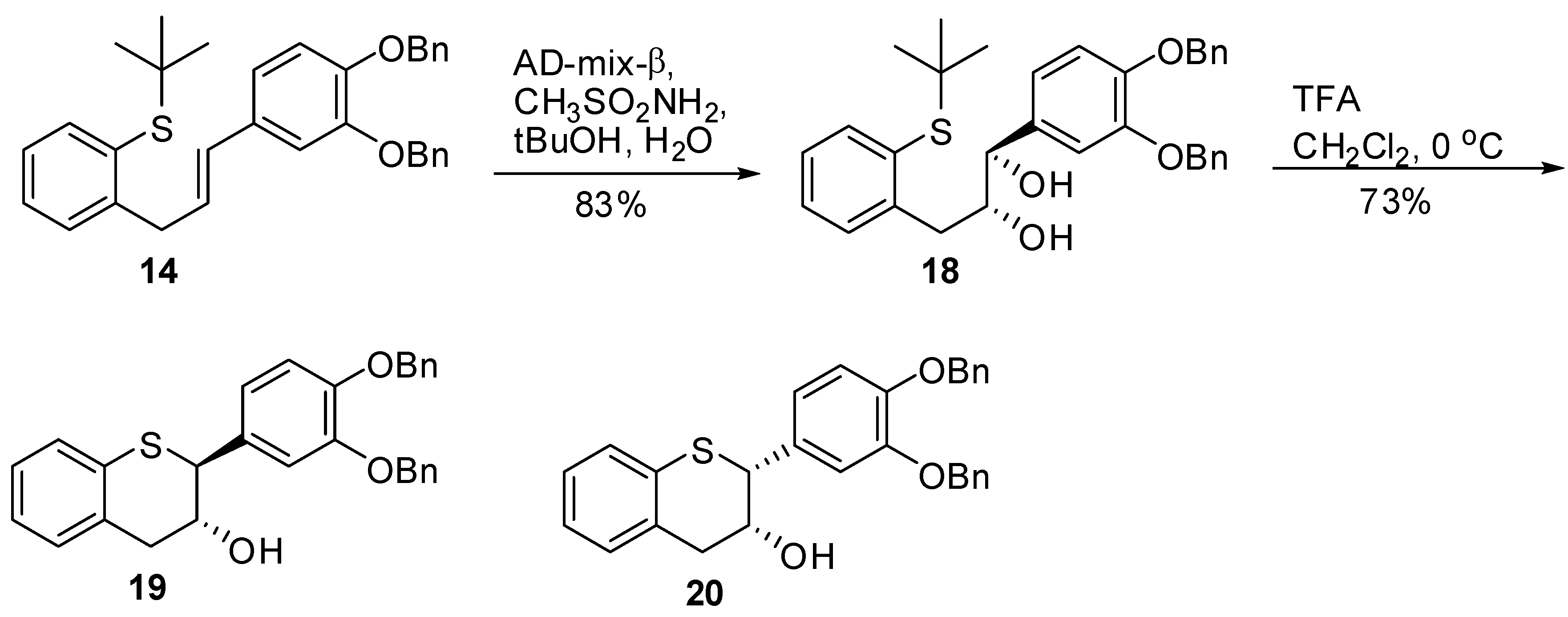 Molecules 15 05595 g007
