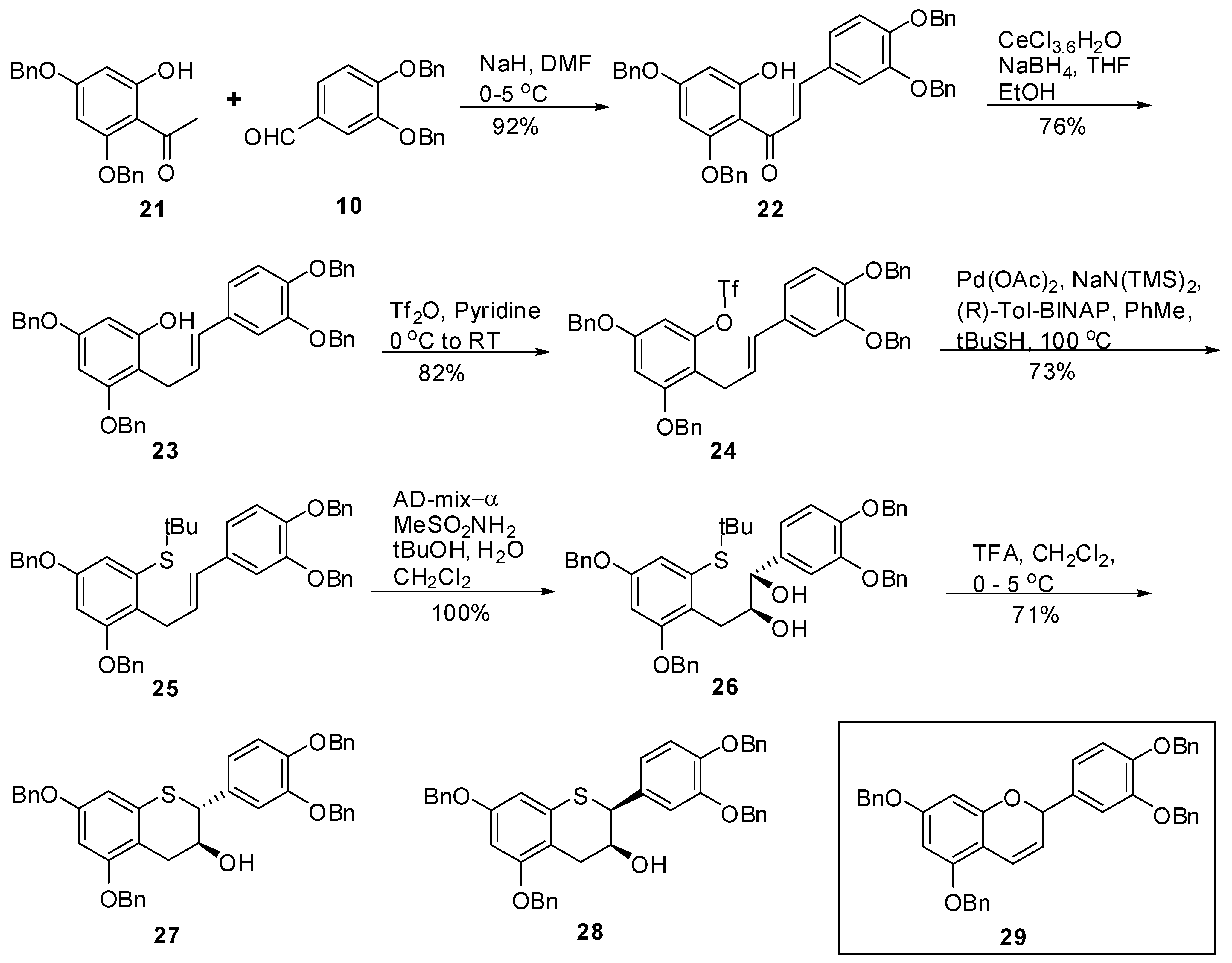 Molecules 15 05595 g009