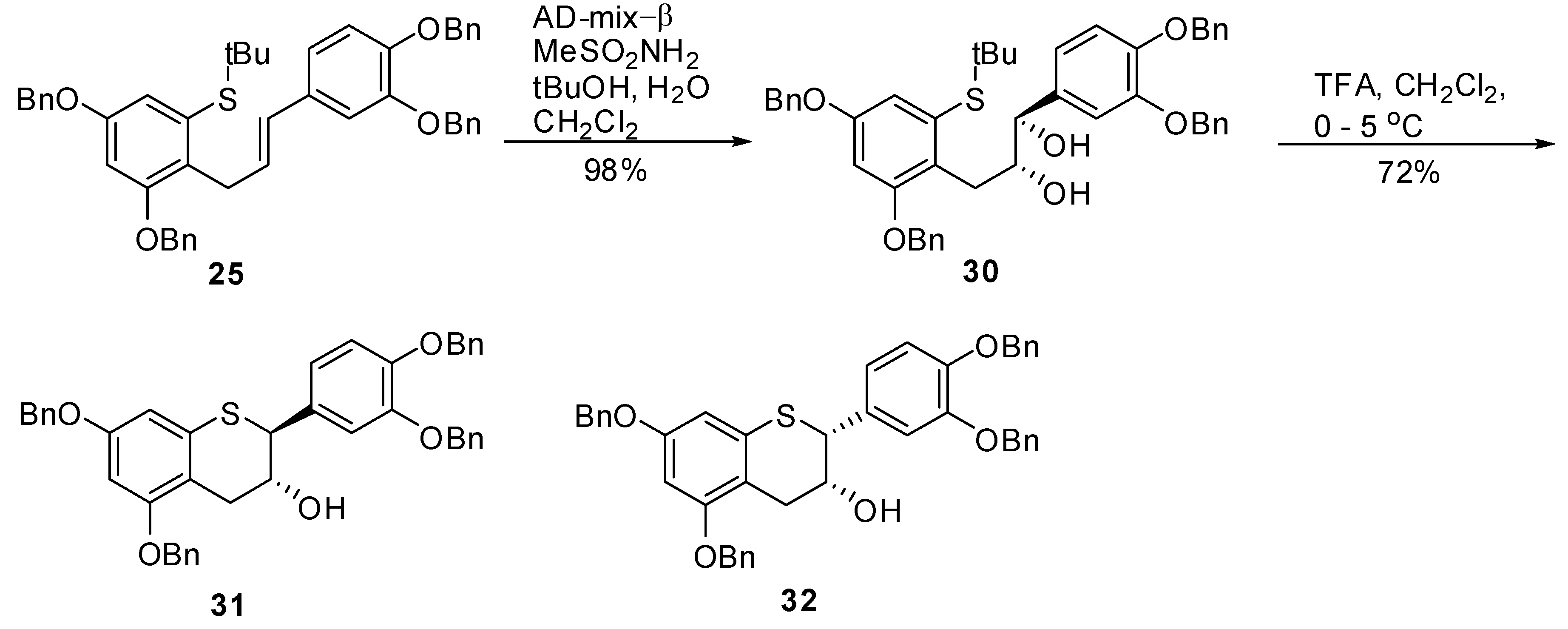 Molecules 15 05595 g010