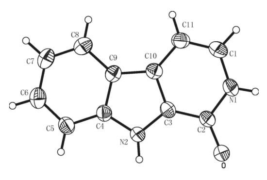 Molecules 15 05680 g002 550