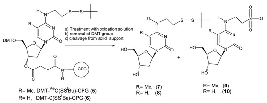 Molecules 15 05692 g003 550