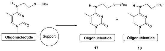Molecules 15 05692 g005 550
