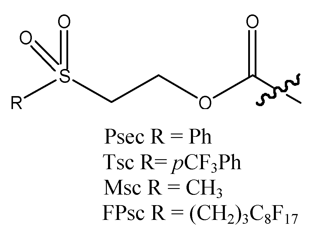 Molecules 15 05708 g001
