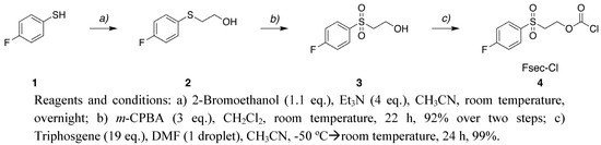 Molecules 15 05708 g002 550