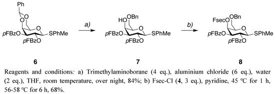 Molecules 15 05708 g004 550