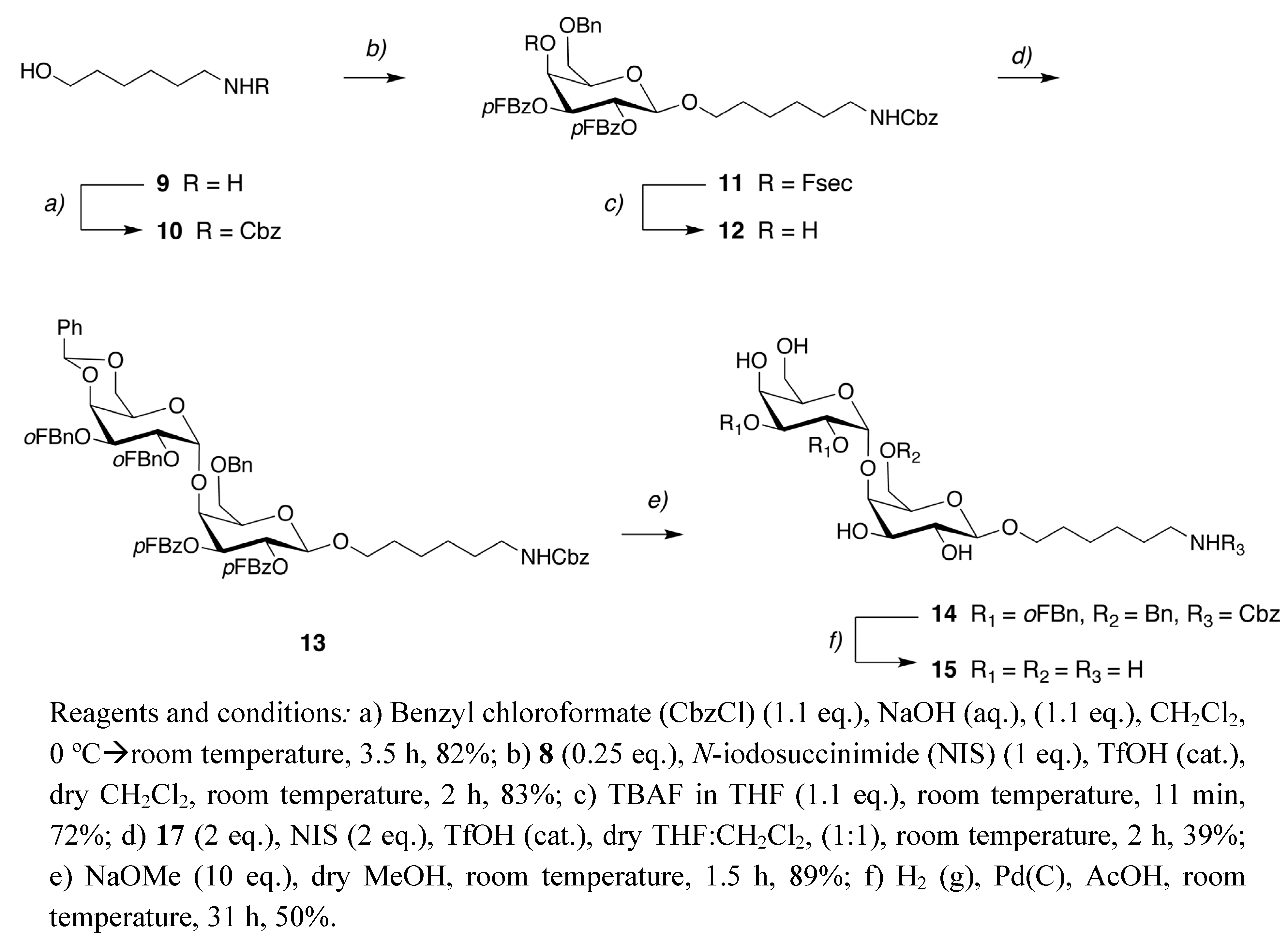 Molecules 15 05708 g005