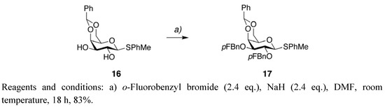Molecules 15 05708 g006 550