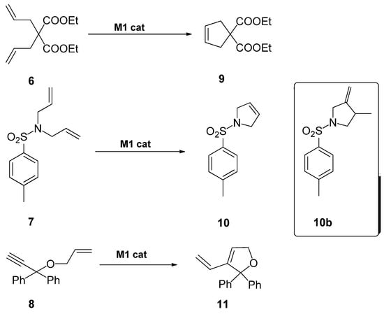 Molecules 15 05756 g004 550