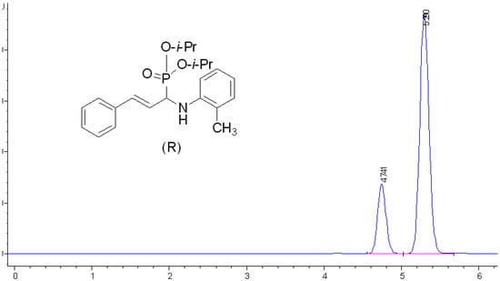 Molecules 15 05782 g001 550